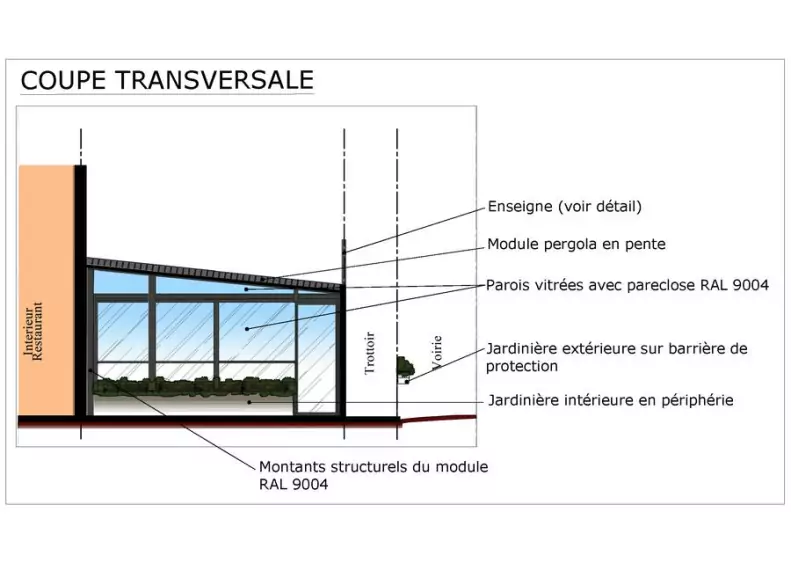 Design et aménagement d'une terrasse de restaurant à Gonesse dans le Val d'Oise